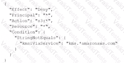 SCS-C02 Question 89